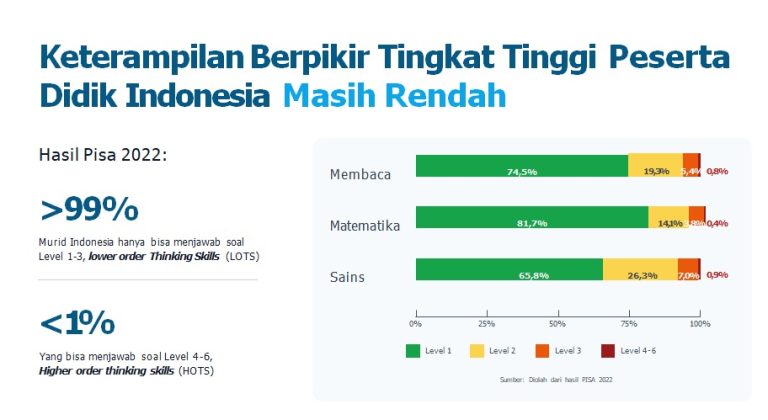 THE CANYON IN CRITICAL MASS