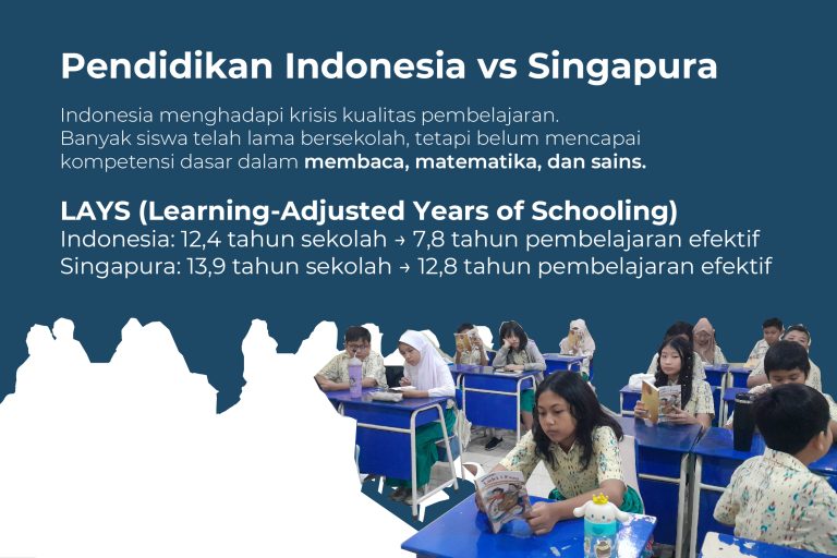 Pendidikan INA vs SIN